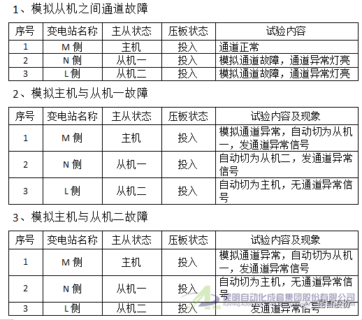 微信圖片_20200506105837